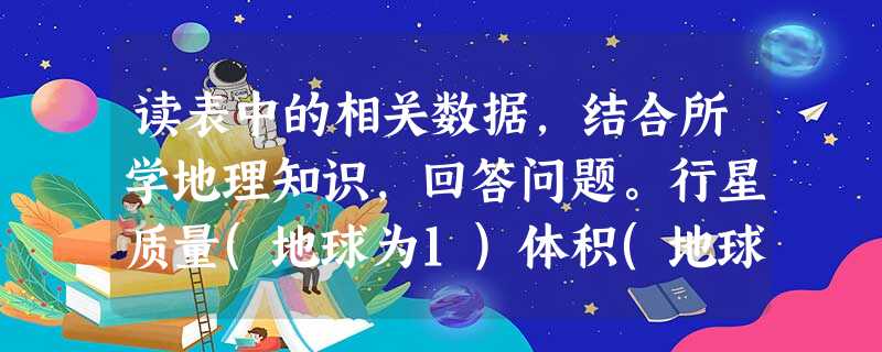 读表中的相关数据,结合所学地理知识,回答问题。行星质量(地球为1)体积(地球为1)平均密度(g/cm3)公转周期自转周期四季更替地球1.001.005.521年 读表中的相关数据,结合所学地理知识,回答问题。行星质量(地球为1)体积(地球为1)平均密度(g/cm3)公转周期自转周期四季更替地球1.001.005.521年
