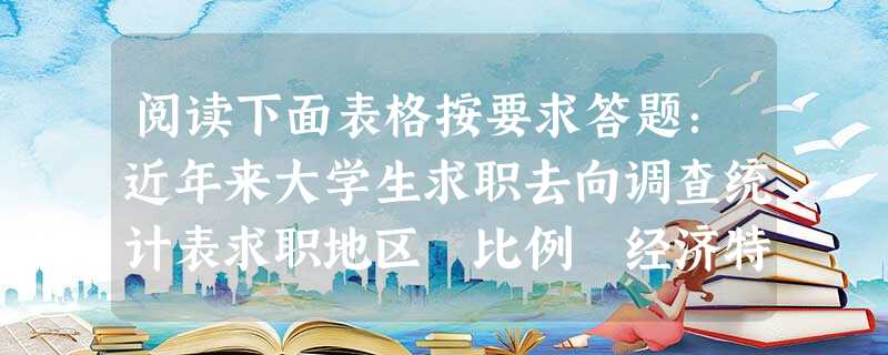 阅读下面表格按要求答题:近年来大学生求职去向调查统计表求职地区 比例 经济特区 阅读下面表格按要求答题:近年来大学生求职去向调查统计表求职地区 比例 经济特区