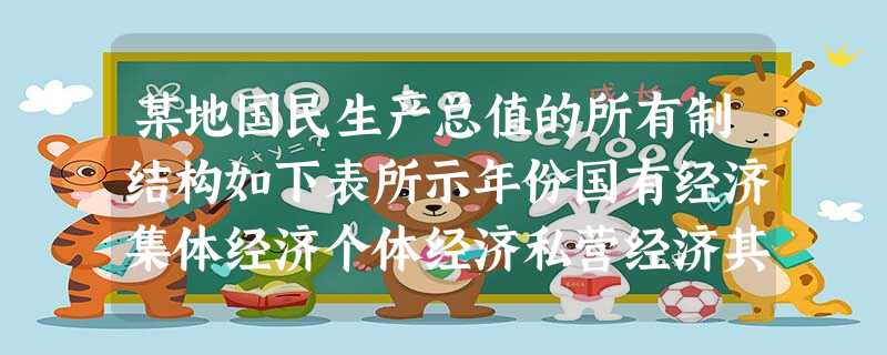 某地国民生产总值的所有制结构如下表所示年份国有经济集体经济个体经济私营经济其他经济2006年51%33%12%4%02009年24%35%14%16%11%这表 某地国民生产总值的所有制结构如下表所示年份国有经济集体经济个体经济私营经济其他经济2006年51%33%12%4%02009年24%35%14%16%11%这表