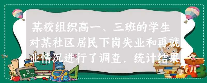 某校组织高一、三班的学生对某社区居民下岗失业和再就业情况进行了调查,统计结果如下:社区劳动力现有劳动力2032人2年内预计新增劳动力195人下岗失业或曾下岗失业 某校组织高一、三班的学生对某社区居民下岗失业和再就业情况进行了调查,统计结果如下:社区劳动力现有劳动力2032人2年内预计新增劳动力195人下岗失业或曾下岗失业