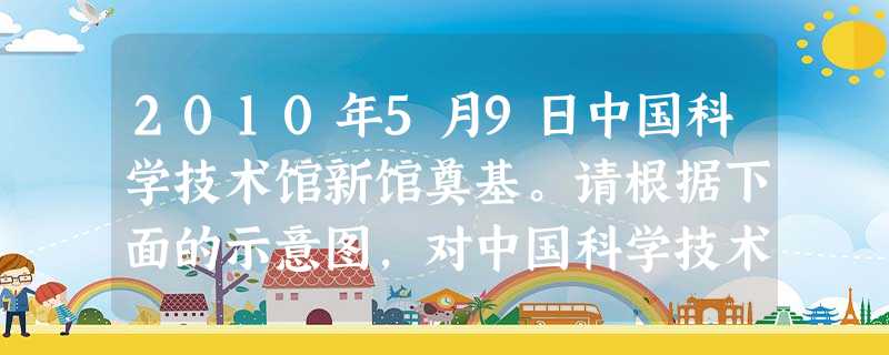 2010年5月9日中国科学技术馆新馆奠基。请根据下面的示意图,对中国科学技术馆新馆的所在位置作一个介绍。要求方位表述准确,用语富于变化。 2010年5月9日中国科学技术馆新馆奠基。请根据下面的示意图,对中国科学技术馆新馆的所在位置作一个介绍。要求方位表述准确,用语富于变化。