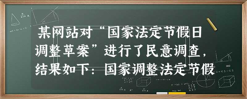 某网站对“国家法定节假日调整草案”进行了民意调查,结果如下:国家调整法定节假日草案 支持率 某网站对“国家法定节假日调整草案”进行了民意调查,结果如下:国家调整法定节假日草案 支持率
