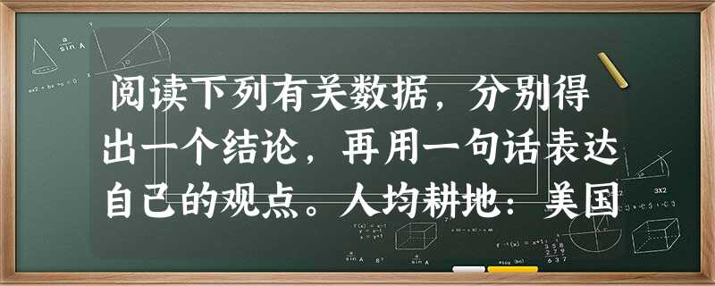 阅读下列有关数据,分别得出一个结论,再用一句话表达自己的观点。人均耕地:美国11.7亩,印度3.3亩,世界平均水平4.2亩;中国人均耕地19 阅读下列有关数据,分别得出一个结论,再用一句话表达自己的观点。人均耕地:美国11.7亩,印度3.3亩,世界平均水平4.2亩;中国人均耕地19