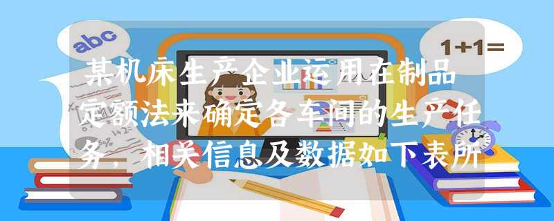 某机床生产企业运用在制品定额法来确定各车间的生产任务,相关信息及数据如下表所示(单位:件): 某机床生产企业运用在制品定额法来确定各车间的生产任务,相关信息及数据如下表所示(单位:件):