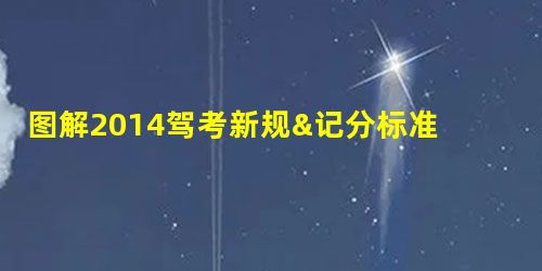 图解2014驾考新规&记分标准 图解2014驾考新规&记分标准