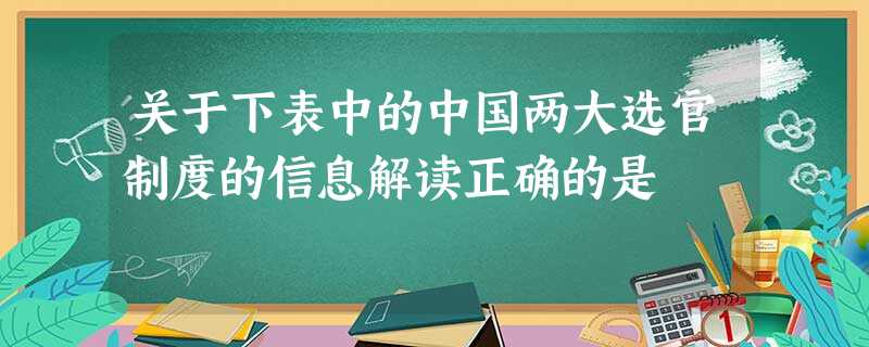 关于下表中的中国两大选官制度的信息解读正确的是 关于下表中的中国两大选官制度的信息解读正确的是