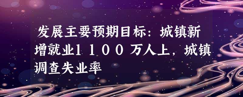 发展主要预期目标:城镇新增就业1100万人上,城镇调查失业率 发展主要预期目标:城镇新增就业1100万人上,城镇调查失业率