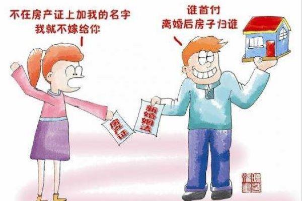 结婚后房子加上女方名字有效吗