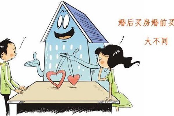 婚前买房和婚后买房有什么区别，哪个好