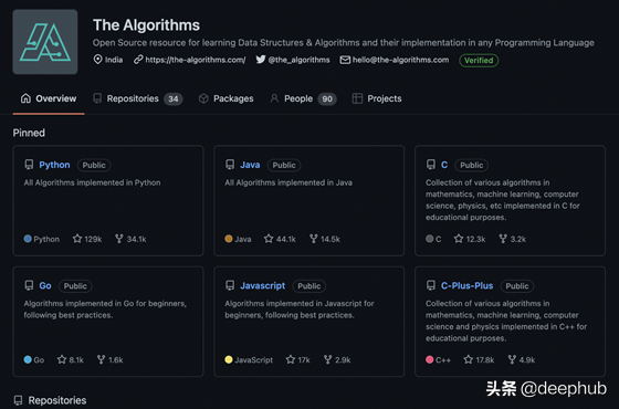 Github上十个数据科学和机器学习知识库