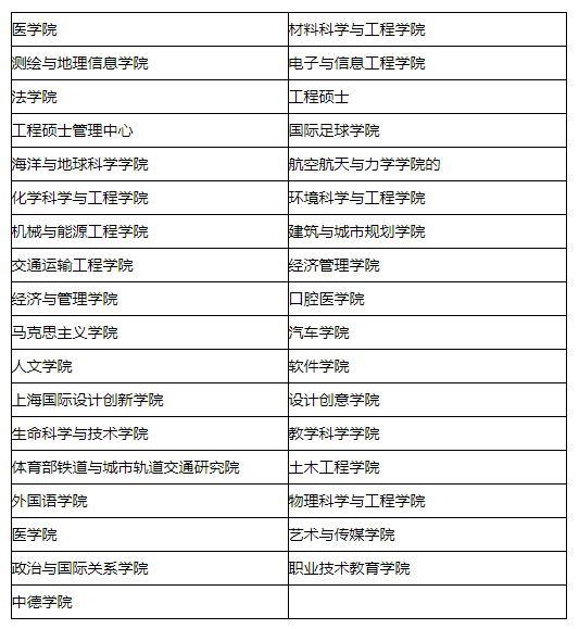 2023考研34所院校解析之：同济大学