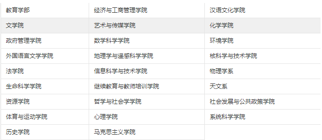 2023考研34所院校解析之：北京师范大学
