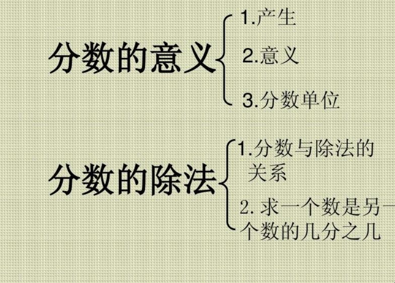 除数和被除数怎么区分