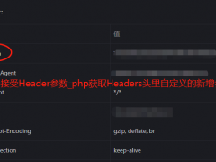 php接受Header参数