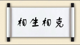 相生相克图片