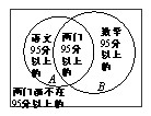 济南小学四年级奥数题:排列问题(附答案) 小学四年级奥数题:排列问题