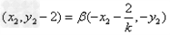 已知抛物线y2=4x,过点的直线l与抛物线交于A、B两点,且直线l与x轴交于点C.求证:,,成等比数列;设,,试问α+β是否为定值,若是,求 已知抛物线y2=4x,过点的直线l与抛物线交于A、B两点,且直线l与x轴交于点C.求证:,,成等比数列;设,,试问α+β是否为定值,若是,求