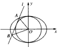 如图所示,已知圆O:x2+y2=1直线l:y=kx+b(b>0)是圆的一条切线,且l与椭圆交于不同的两点A,B. (Ⅰ)若△AOB的面积等于,求直线 如图所示,已知圆O:x2+y2=1直线l:y=kx+b(b>0)是圆的一条切线,且l与椭圆交于不同的两点A,B. (Ⅰ)若△AOB的面积等于,求直线