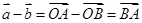 关于平面向量a,b,c,有下列三个命题:①若a·b=a·c,则b=c;②若a=,b=,a∥b,则k=-3;③非零向量a和b满足|a|=|b 关于平面向量a,b,c,有下列三个命题:①若a·b=a·c,则b=c;②若a=,b=,a∥b,则k=-3;③非零向量a和b满足|a|=|b