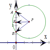 已知圆P:2+2=4与y轴交于A、B两点,且|PA+PB|=10,则|AB|=______. 魔方格