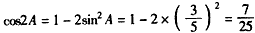 已知向量,设函数f(x)=m·n-1, (Ⅰ)求函数y=f(x)的值域;(Ⅱ)已知△ABC为锐角三角形,A为△ABC的内角,若,求的值. 已知向量,设函数f(x)=m·n-1, (Ⅰ)求函数y=f(x)的值域;(Ⅱ)已知△ABC为锐角三角形,A为△ABC的内角,若,求的值.