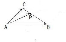 已知P是△ABC内任一点,且满足AP=xAB+yAC,x、y∈R,则y+2x的取值范围是______. 魔方格