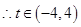 已知点A、B、C、D的坐标分别为A(3,0)、B(0,3)、C(cosα,sinα),α∈(,).(1)若||=||,求角α的值;(2)若·=-1,求的值.(3 已知点A、B、C、D的坐标分别为A(3,0)、B(0,3)、C(cosα,sinα),α∈(,).(1)若||=||,求角α的值;(2)若·=-1,求的值.(3