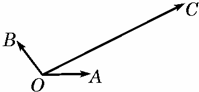 如图,平面内有三个向量:OA=a、OB=b、OC=c,其中a与c的夹角为30°,a与b的夹角为120°,b⊥c,并且|a|=|b|=1,|c|=23,c=m•a 魔方格