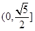 在平面上,,,,若,则的取值范围是( ) A.B.C.D. 在平面上,,,,若,则的取值范围是( ) A.B.C.D.