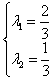 已知抛物线C:y2=4x的焦点为F,过点F引直线l交C于A、B两点,O是坐标原点,求·的值;若,且,求直线l的方程. 已知抛物线C:y2=4x的焦点为F,过点F引直线l交C于A、B两点,O是坐标原点,求·的值;若,且,求直线l的方程.