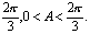 已知向量=,向量与向量夹角为,且=-1.求向量;若向量与向量=的夹角为,向量=,其中A、C为△ABC的内角,且A、B、 已知向量=,向量与向量夹角为,且=-1.求向量;若向量与向量=的夹角为,向量=,其中A、C为△ABC的内角,且A、B、