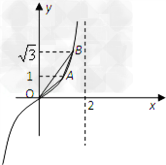 已知函数y=tanx的部分图象如图所示,则=. 已知函数y=tanx的部分图象如图所示,则=.