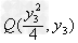 已知点A,B和抛物线C:y2=4x,O为坐标原点,过点A的动直线l交抛物线C于M、P,直线MB交抛物线C于另一点Q,如图证明 已知点A,B和抛物线C:y2=4x,O为坐标原点,过点A的动直线l交抛物线C于M、P,直线MB交抛物线C于另一点Q,如图证明