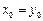过点Q作圆C:x2+y2=r2()的切线,切点为D,且QD=4.(1)求r的值;(2)设P是圆C上位于第一象限内的任意一点,过点P作圆C的切线l,且l交x轴于点 过点Q作圆C:x2+y2=r2()的切线,切点为D,且QD=4.(1)求r的值;(2)设P是圆C上位于第一象限内的任意一点,过点P作圆C的切线l,且l交x轴于点