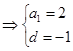 (满分12分)等差数列的前项和记为,已知.求通项;若,求数列的前项的和. (满分12分)等差数列的前项和记为,已知.求通项;若,求数列的前项的和.