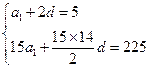 已知等差数列{an}的前n项和为Sn,且a3=5,S15="225." (Ⅰ)求数列{an}的通项an;(Ⅱ)设bn=+2n,求数列{bn}的前n项和 已知等差数列{an}的前n项和为Sn,且a3=5,S15="225." (Ⅰ)求数列{an}的通项an;(Ⅱ)设bn=+2n,求数列{bn}的前n项和