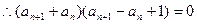 对于函数 ,若存在,使 成立,则称为的“滞点”.已知函数f ( x ) = .(I)试问有无“滞点”?若有,求之,否则说明理由;(II)已知数列的各项均为负数, 对于函数 ,若存在,使 成立,则称为的“滞点”.已知函数f ( x ) = .(I)试问有无“滞点”?若有,求之,否则说明理由;(II)已知数列的各项均为负数,