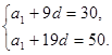 等差数列{}的前n项和记为Sn.已知求通项;若Sn=242,求n. 等差数列{}的前n项和记为Sn.已知求通项;若Sn=242,求n.