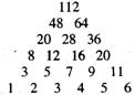给定正整数按右图方式构成三角形数表:第一行依次写上数1,2,3,……n,在下面一行的每相邻两个数的正中间上方写上这两个数之和,得到上面一行的数(比下一行少一个数 给定正整数按右图方式构成三角形数表:第一行依次写上数1,2,3,……n,在下面一行的每相邻两个数的正中间上方写上这两个数之和,得到上面一行的数(比下一行少一个数