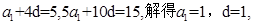 已知等差数列{an}的前n项和为Sn,a5=5,S5=15,则数列的前100项和为A.B.C.D. 已知等差数列{an}的前n项和为Sn,a5=5,S5=15,则数列的前100项和为A.B.C.D.