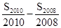 设为等差数列的前项和,且则A.2008B.C.2012D. 设为等差数列的前项和,且则A.2008B.C.2012D.