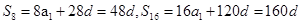 设Sn是等差数列{an}的前n项和,若,则等于( )A.B.C.D. 设Sn是等差数列{an}的前n项和,若,则等于( )A.B.C.D.