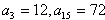 已知正项数列{an},其前n项和Sn满足10Sn=an2+5an+6且a1,a3,a15成等比数列,求数列{an}的通项an。 已知正项数列{an},其前n项和Sn满足10Sn=an2+5an+6且a1,a3,a15成等比数列,求数列{an}的通项an。