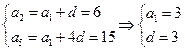 已知等差数列中,,,若,则数列的前5项和等于A.30B.45C.90D.186 已知等差数列中,,,若,则数列的前5项和等于A.30B.45C.90D.186
