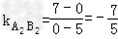 已知在直角坐标系中,,其中数列{an},{bn}都是递增数列.若an=2n+1,bn=3n+1,判断直线A1B1与A2B2是否平行;若数列{a 已知在直角坐标系中,,其中数列{an},{bn}都是递增数列.若an=2n+1,bn=3n+1,判断直线A1B1与A2B2是否平行;若数列{a