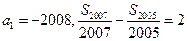 设为等差数列的前n项的和,,则的值为A.-2007B.-2008 C.2007D.2008 设为等差数列的前n项的和,,则的值为A.-2007B.-2008 C.2007D.2008