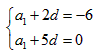 已知{an}为等差数列,且a3=-6,a6=0。求{an}的通项公式及前n项和Sn的最小值;若等比数列{bn}满足b1=-8,b2=a1+a2 已知{an}为等差数列,且a3=-6,a6=0。求{an}的通项公式及前n项和Sn的最小值;若等比数列{bn}满足b1=-8,b2=a1+a2
