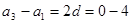 在等差数列中,已知,=4,则公差d等于 A.1 B. C.- 2 D 3 在等差数列中,已知,=4,则公差d等于 A.1 B. C.- 2 D 3