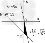 已知在直角坐标系中,,其中数列{an},{bn}都是递增数列.若an=2n+1,bn=3n+1,判断直线A1B1与A2B2是否平行;若数列{a 已知在直角坐标系中,,其中数列{an},{bn}都是递增数列.若an=2n+1,bn=3n+1,判断直线A1B1与A2B2是否平行;若数列{a