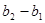 已知函数(x≥4)的反函数为,数列满足:a1=1,,,数列,,,…,是首项为1,公比为的等比数列.求证:数列为等差数列;若,求数列的前n项和 已知函数(x≥4)的反函数为,数列满足:a1=1,,,数列,,,…,是首项为1,公比为的等比数列.求证:数列为等差数列;若,求数列的前n项和